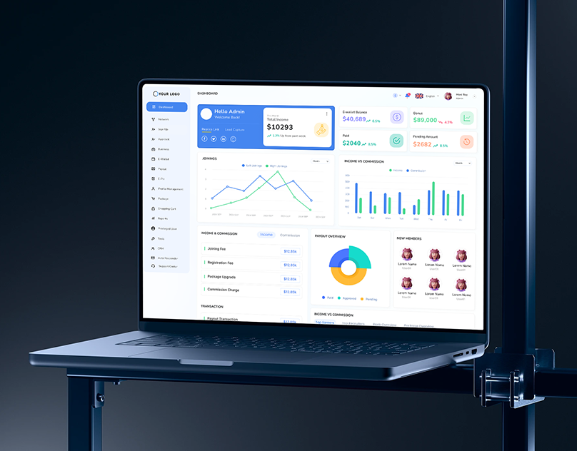 IMS dashboard system