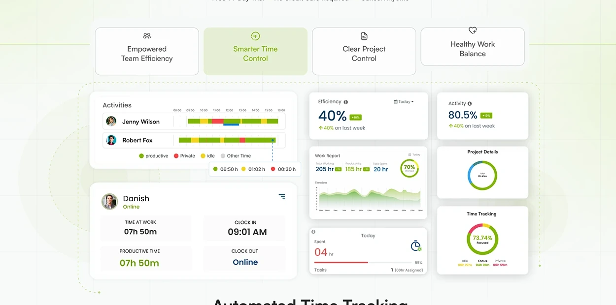 Desklog — workforce analytics dashboard UI