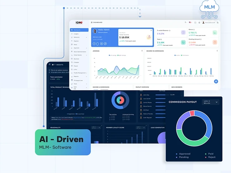 Infinite MLM Software — enterprise dashboard UI