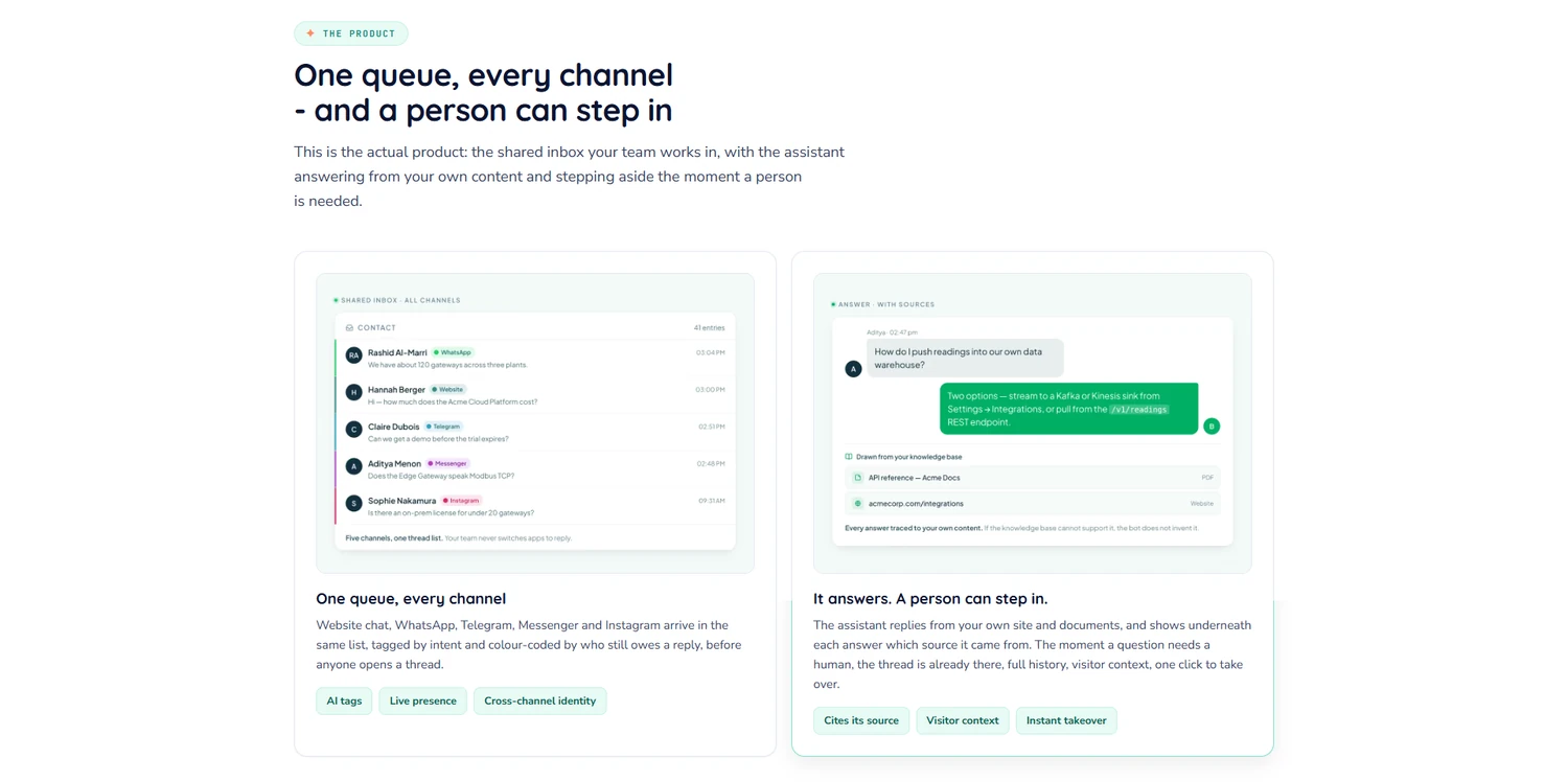 Zoyi.ai — unified AI support inbox UI